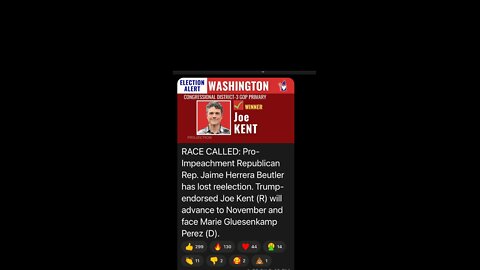 It’s time to do something!!!