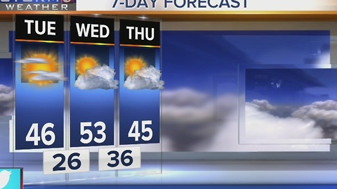 Lelan's Early Morning Forecast: Tuesday, December 20, 2016