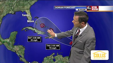 Tracking the Tropics | August 26 Morning Update