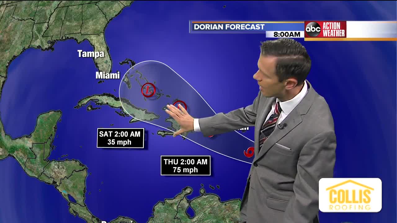 Tracking the Tropics | August 26 Morning Update