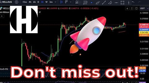 HELLO to the MOON next BULLRUN!! Price Prediction-Daily Analysis July 2023 Chart