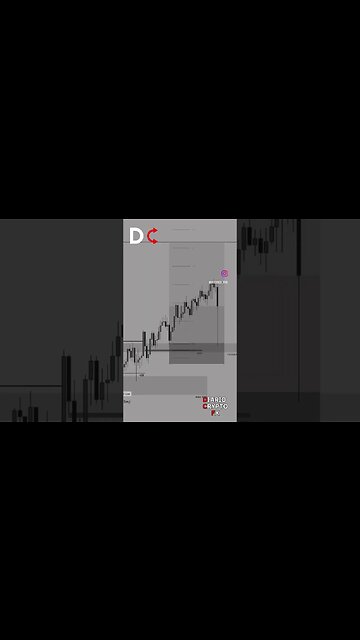 Estas Cerca a tener exito #forex #forextrading