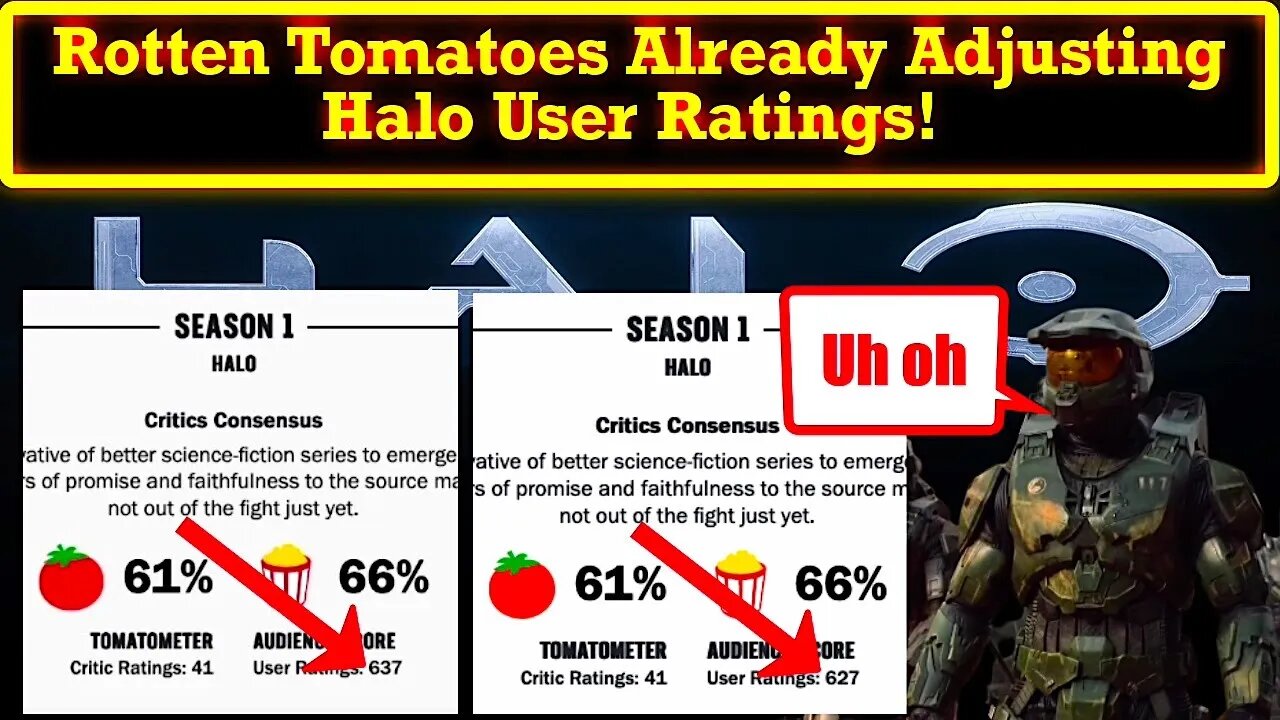 Halo TV Series is a DISASTER! Rotten Tomatoes Is ALREADY Messing With User Ratings!