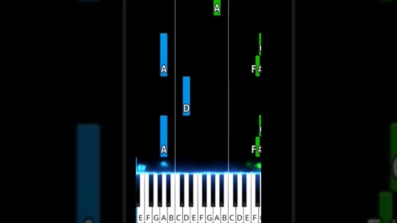 Pachelbel's Canon Piano Tutorial. D Major. Medium difficulty. #pianolessons