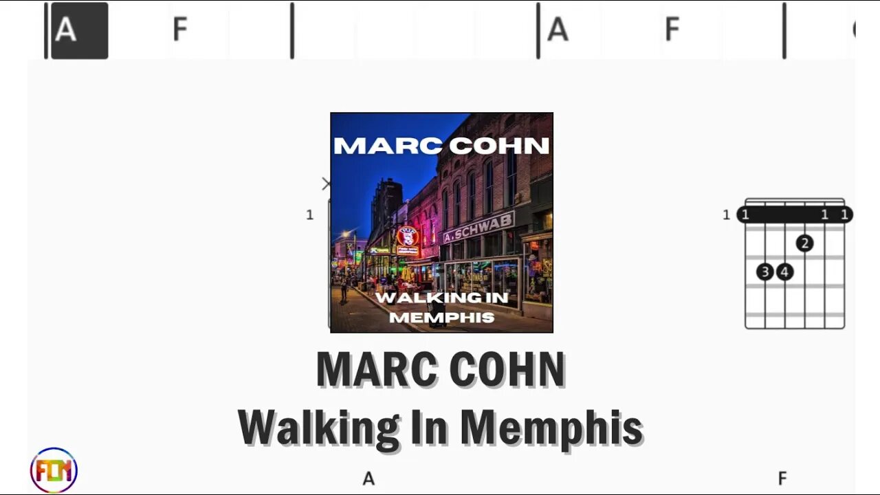 MARC COHN Walking In Memphis - Guitar Chords & Lyrics HD