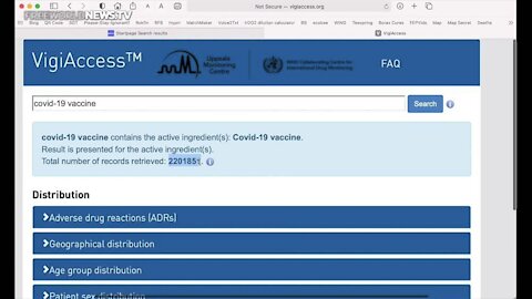 WHO Database Shows Over 2 Million Reports Of Adverse Reactions From COVID Vaccines