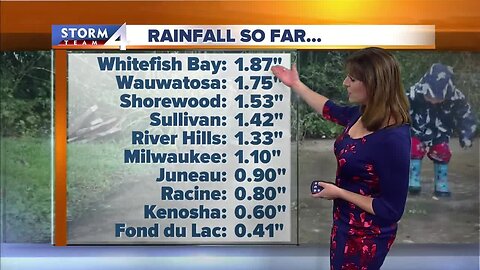 Jesse Ritka's 5pm Sunday Forecast