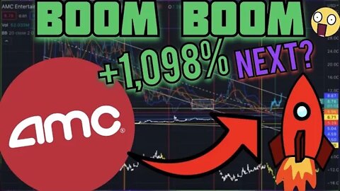 AMC STOCK PRICE PREDICTION FOR TOMORROW 🔥