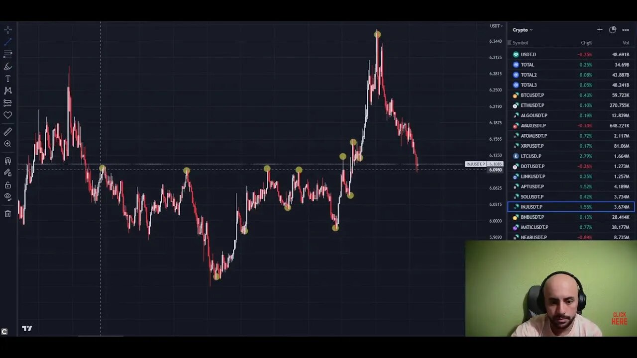 🔴 LIVE DAY TRADING - Trading Strategy For CRYPTO & BITCOIN