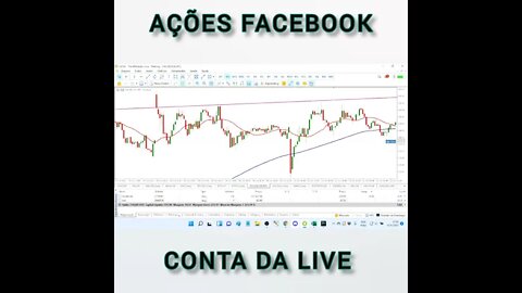 AÇÕES FACEBOOK (META) - CORTES DO DELL #shorts