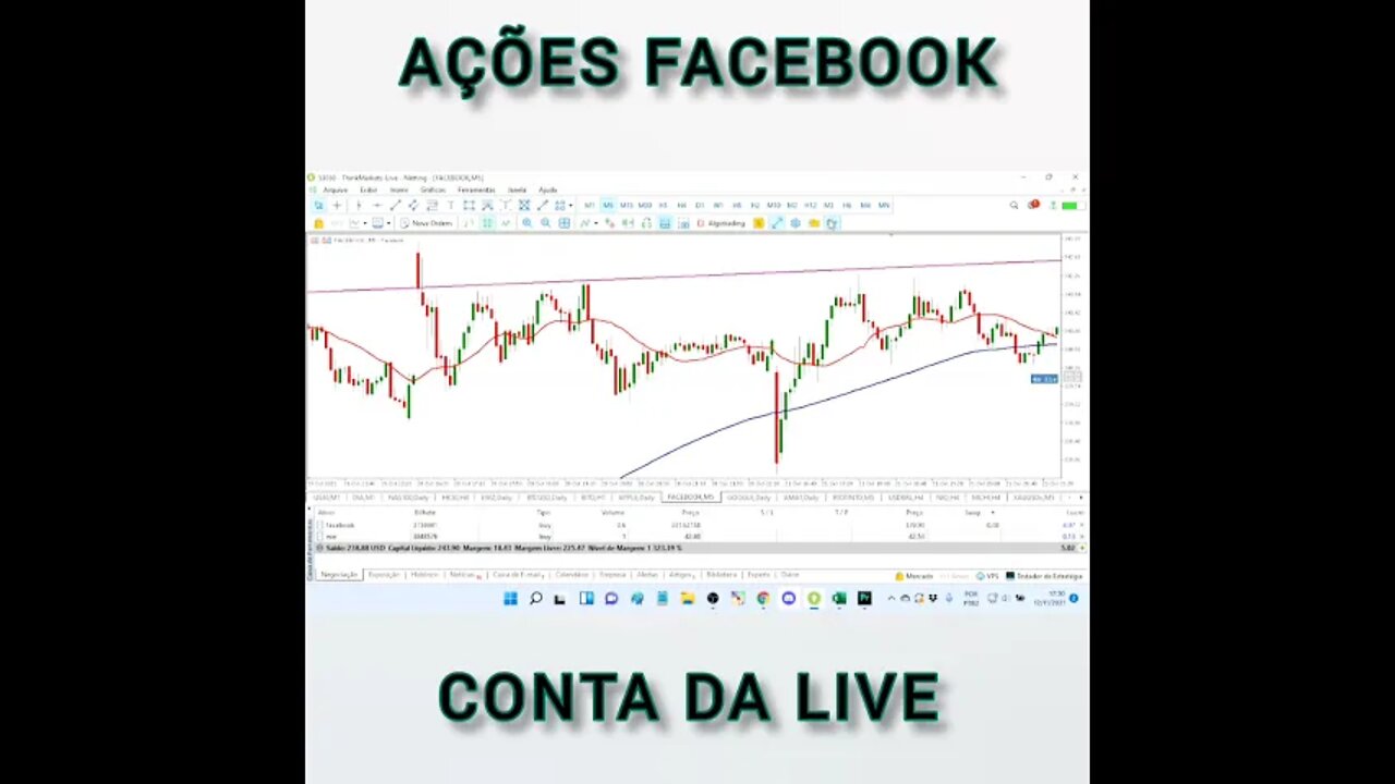 AÇÕES FACEBOOK (META) - CORTES DO DELL #shorts