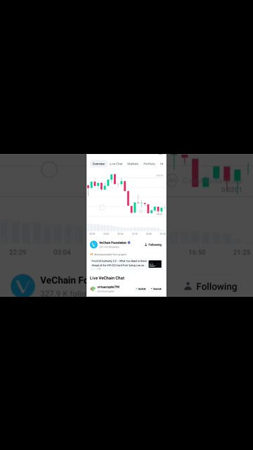 SHOULD I BUY VECHAIN NOW VECHAIN FUTURE VECHAIN CRYPTO #altcoin #vechain #vechainpriceprediction