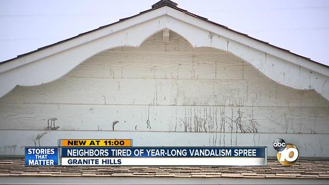 Neighbors tired of year-long vandalism