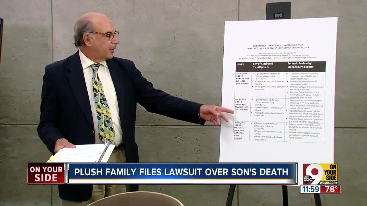 Kyle Plush's parents file wrongful death lawsuit against City of Cincinnati