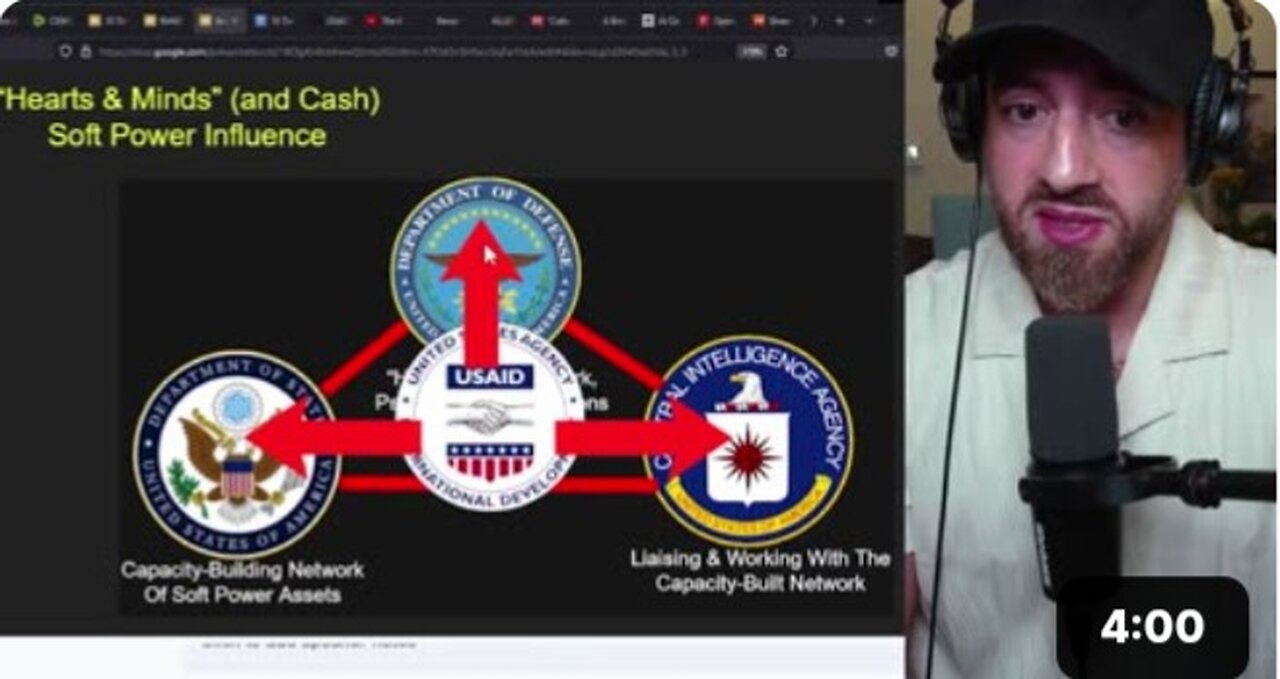 Mike Benz Has Exposed The U.S. Corporation's Criminals Responsible For Overthrowing Foreign Governments And Planning The Poisonous CV19 Injections