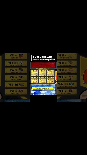 🏈 Will the Cleveland Browns Make the Playoffs? Adam Trigger SOUNDS OFF on Cleveland