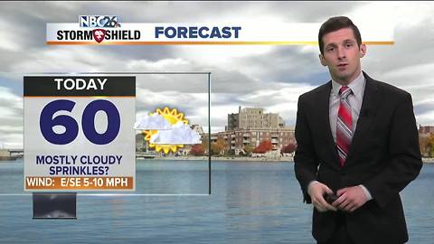 Rather cloudy with afternoon drizzle today