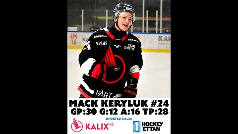 Mack Keryluk #24 - Kalix HC Highlight Reel 2.4.24 | HockeyEttan 2023/2024 Season