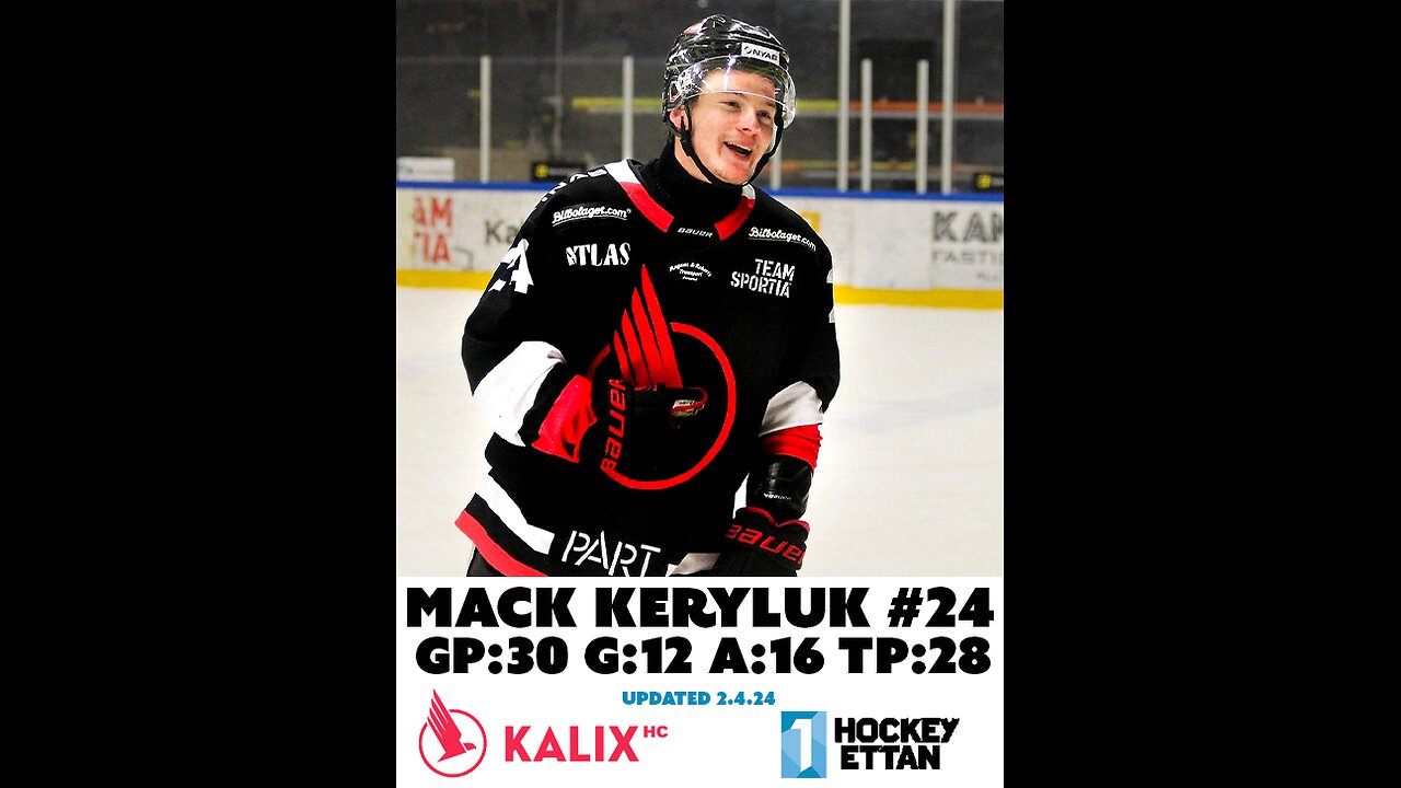 Mack Keryluk #24 - Kalix HC Highlight Reel 2.4.24 | HockeyEttan 2023/2024 Season