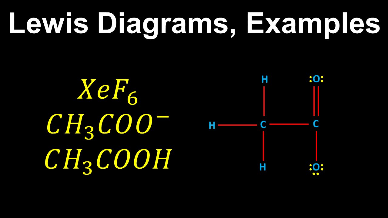 Lewis Diagrams, Resonance, Formal Charge, Worked Examples, XeF6, CH3COO-, CH3COOH - AP Chemistry