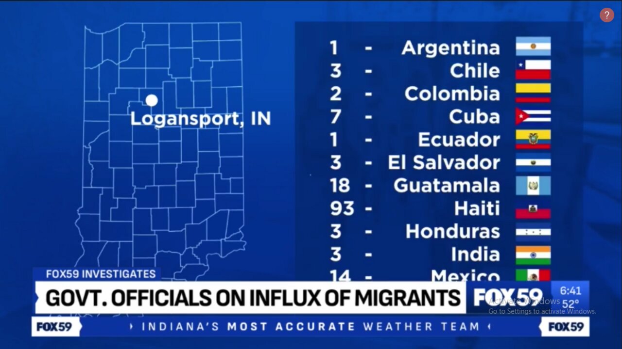 Logansport Indiana Has a Migrant Problem