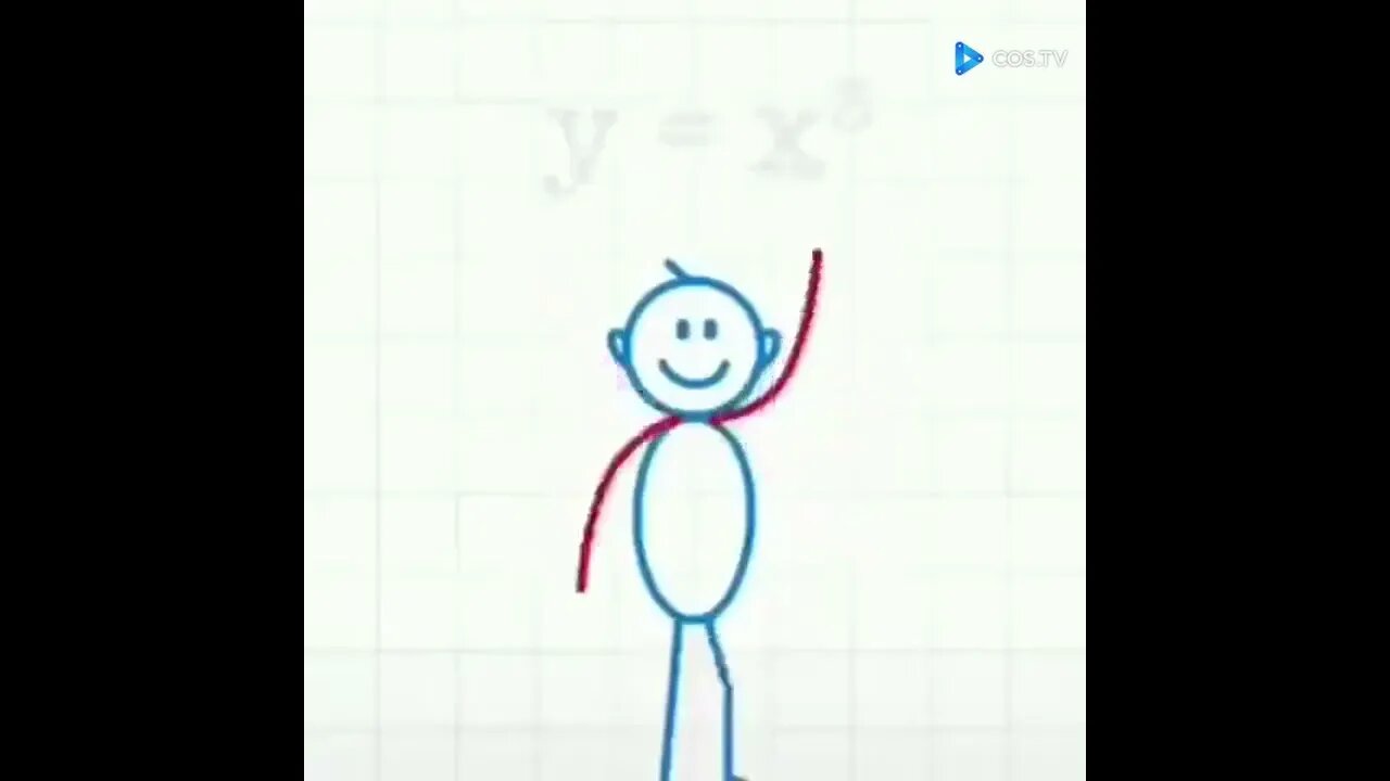 Deep Creepy Math Formules to make you Insane when study (just a meme)