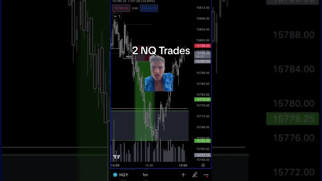 The Winning Trade I Took On Nasdaq #daytrading #forex #futurestrading #forextrading