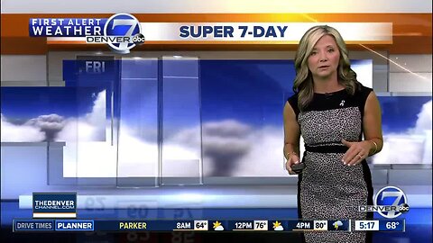 Friday Super 7-Day Forecast