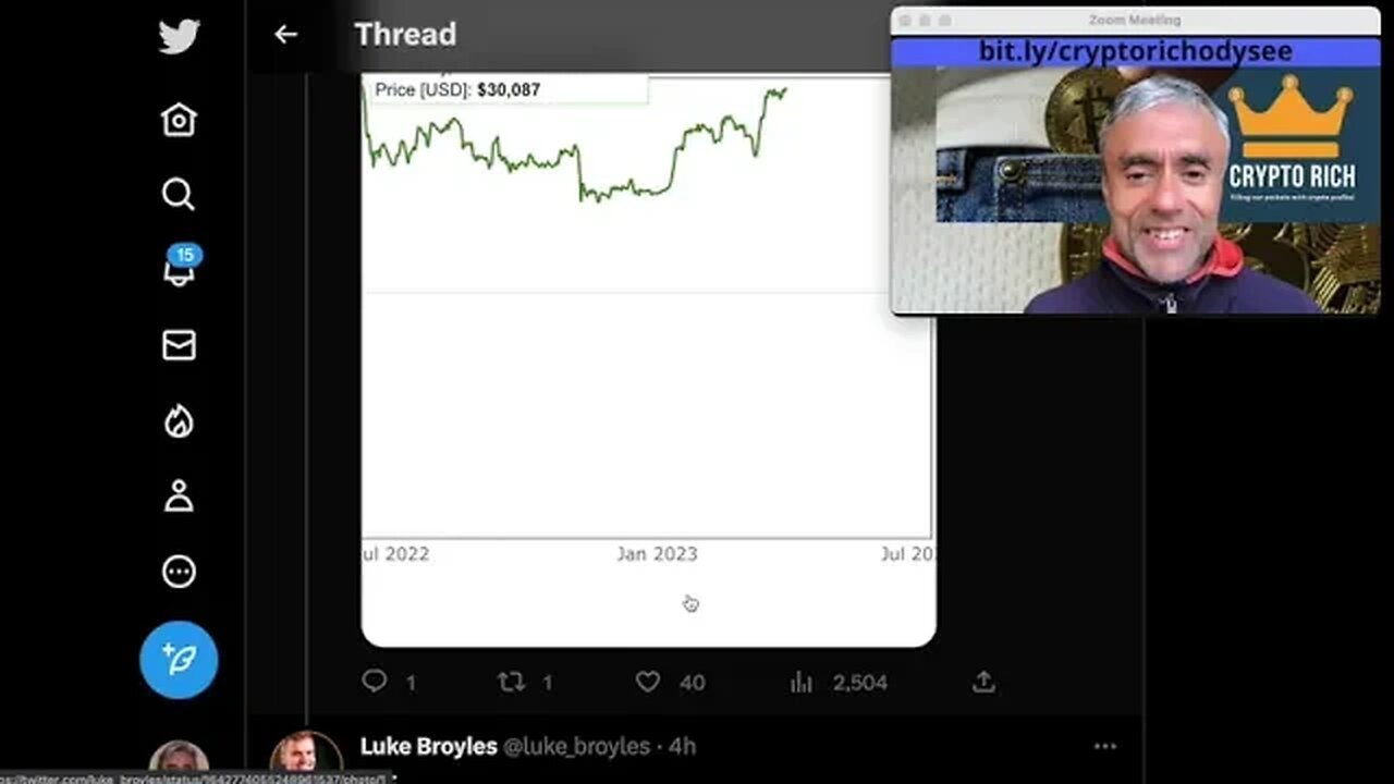 BITCOIN - TO 10 MILLION DOLLARS!! COULD IT HAPPEN?