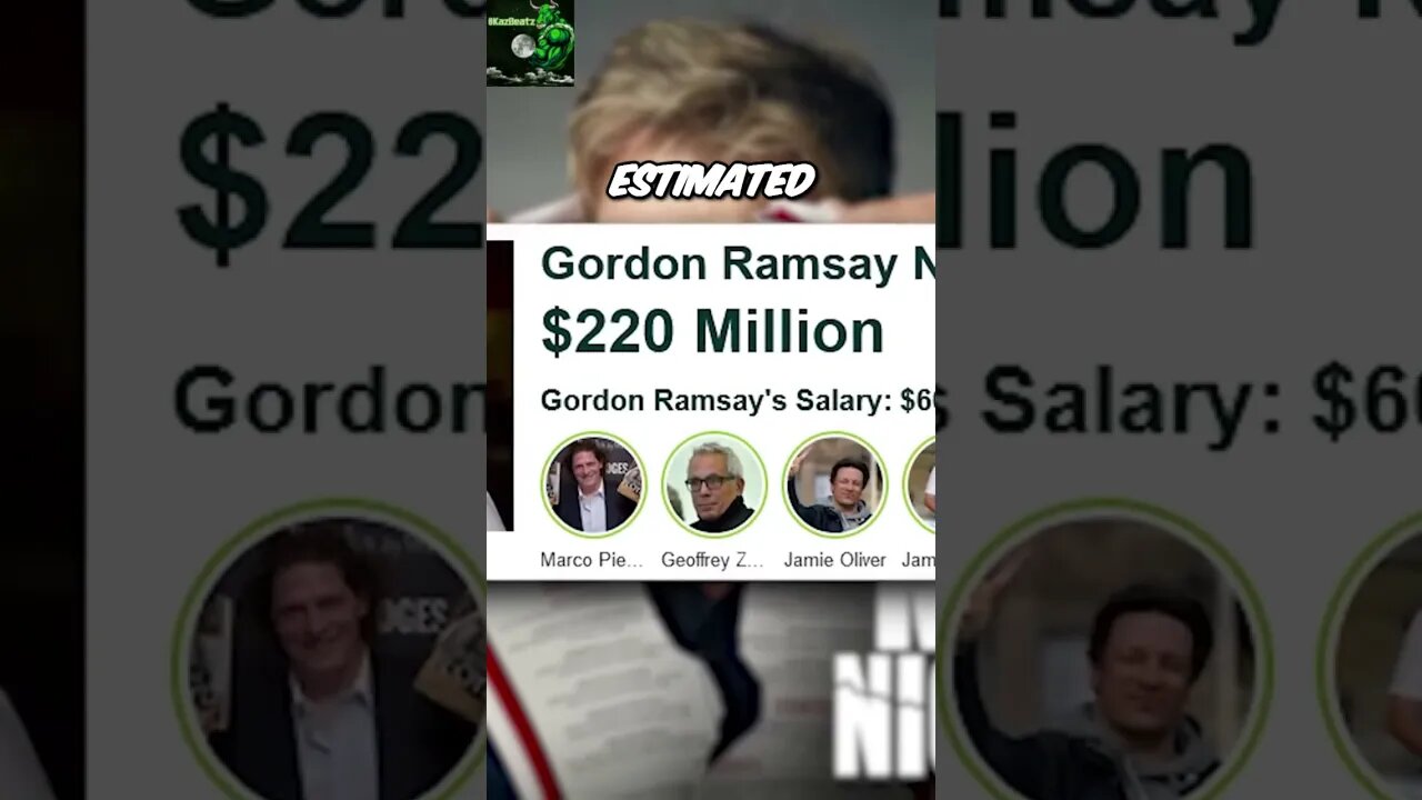 Unlocking the #Success Secrets of #gordonramsay #Ramsays MultiMillion #Dollar Empire