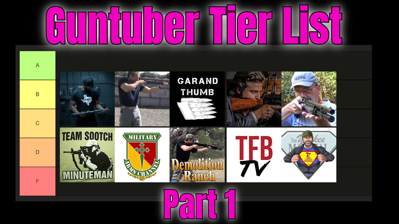 Guntuber Tier List: Find out where your favorite content creators rank ...