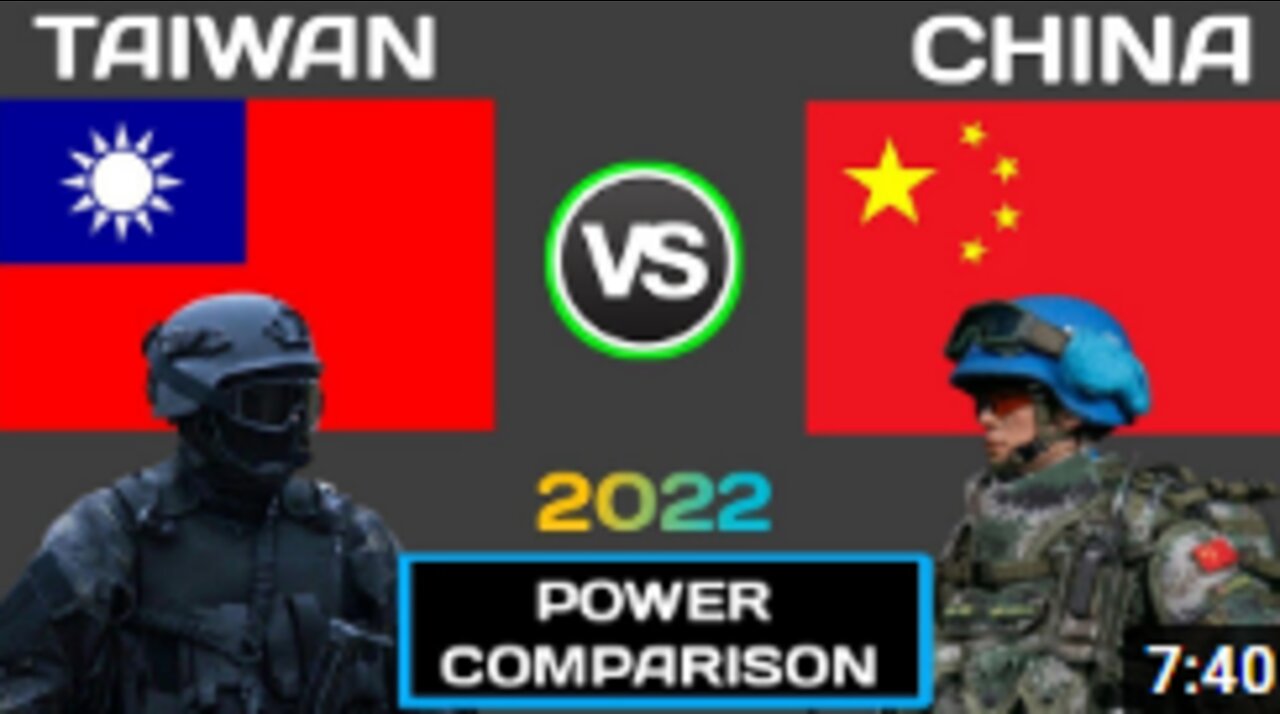 China vs Taiwan military power | Comparison 2022