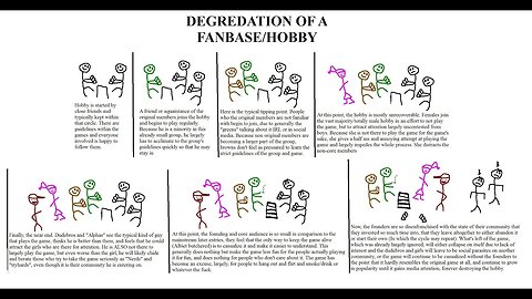 The Death of the Inkwell Community