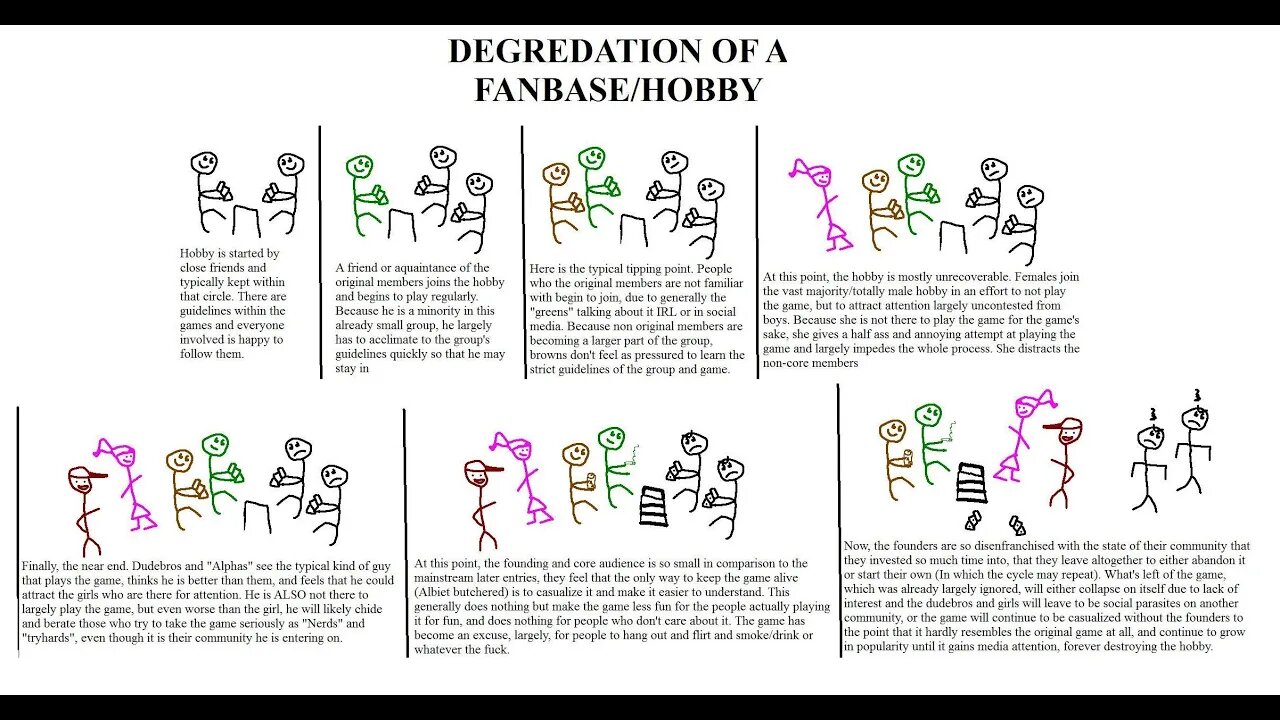 The Death of the Inkwell Community
