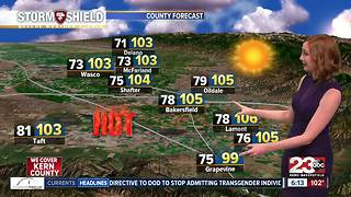 Excessive heat warning in place until Tuesday