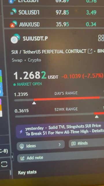 January 16, 2024: SUI Play