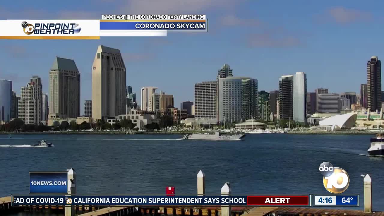 10news Pinpoint Weather With Meteorologist Angelica Campos