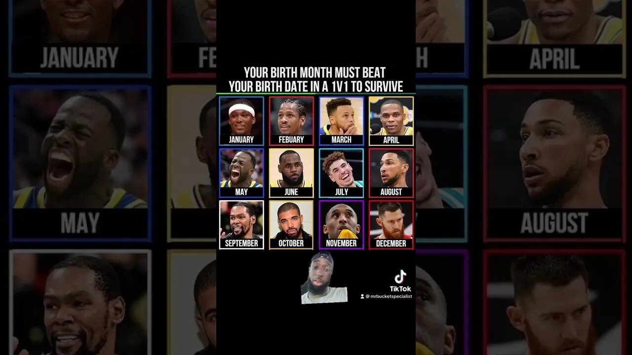 Which players you guys got ? #fypシ #nba #sports #basketball #tiktok