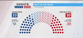 How the congressional race could change the majority