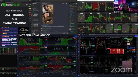 LIVE: Trading & Market Analysis | $QNGY $NUVL $AMZN