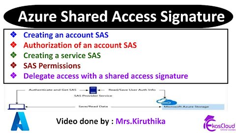 # Azure Cloud Shared Access Signature _ Ekascloud _ English