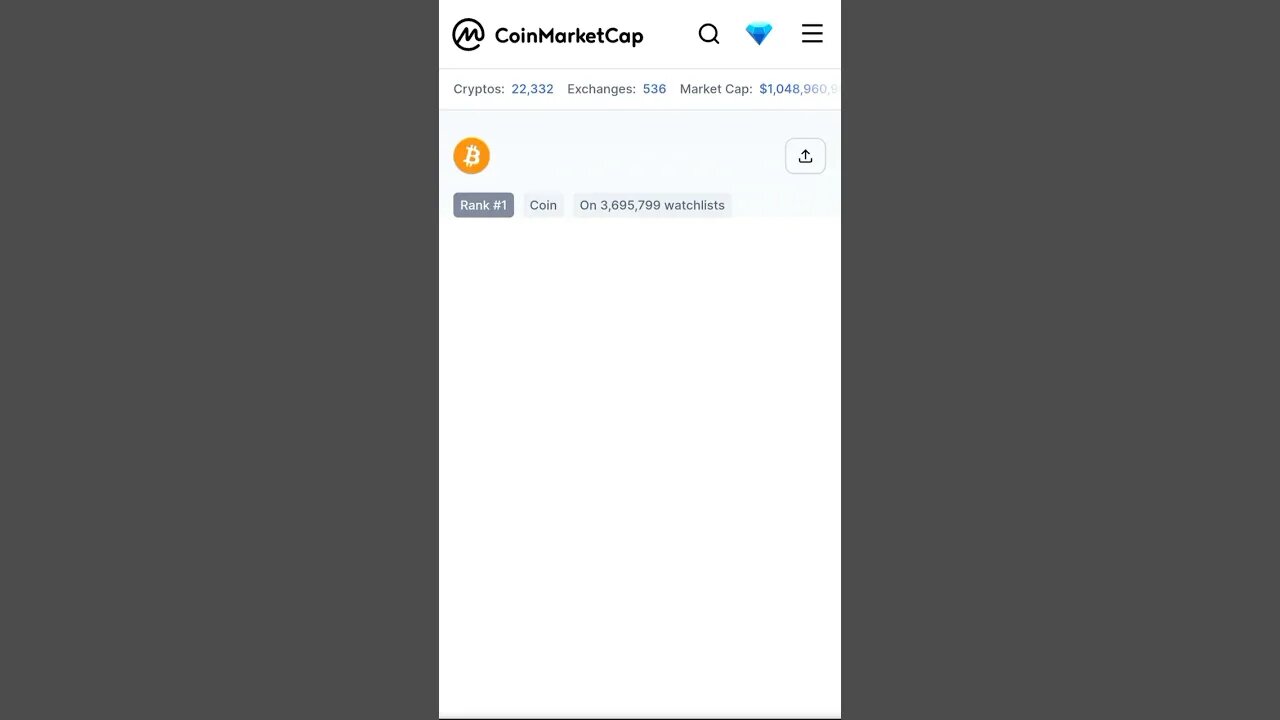 Crypto Market Surpass $1 Trillion Dollar MarkrtCap #shorts
