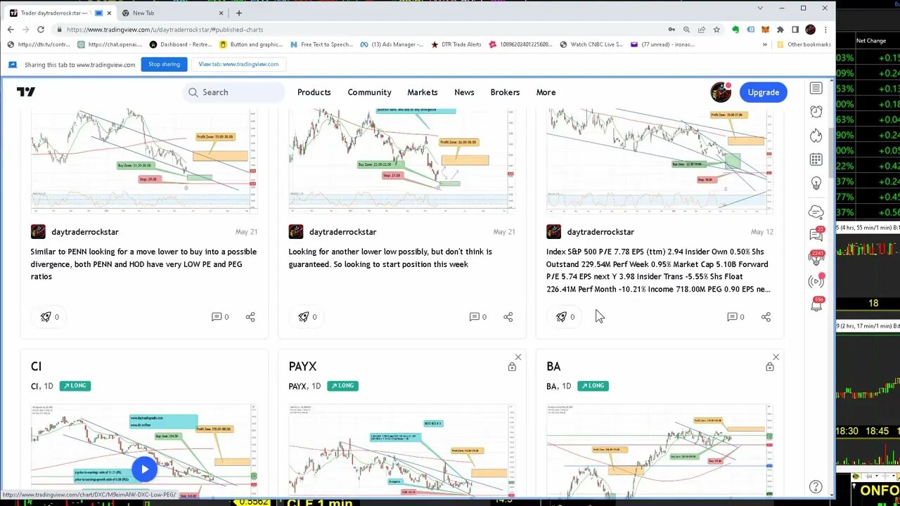 PYPL Best Bet and targets Plus 5 Min Rockbot