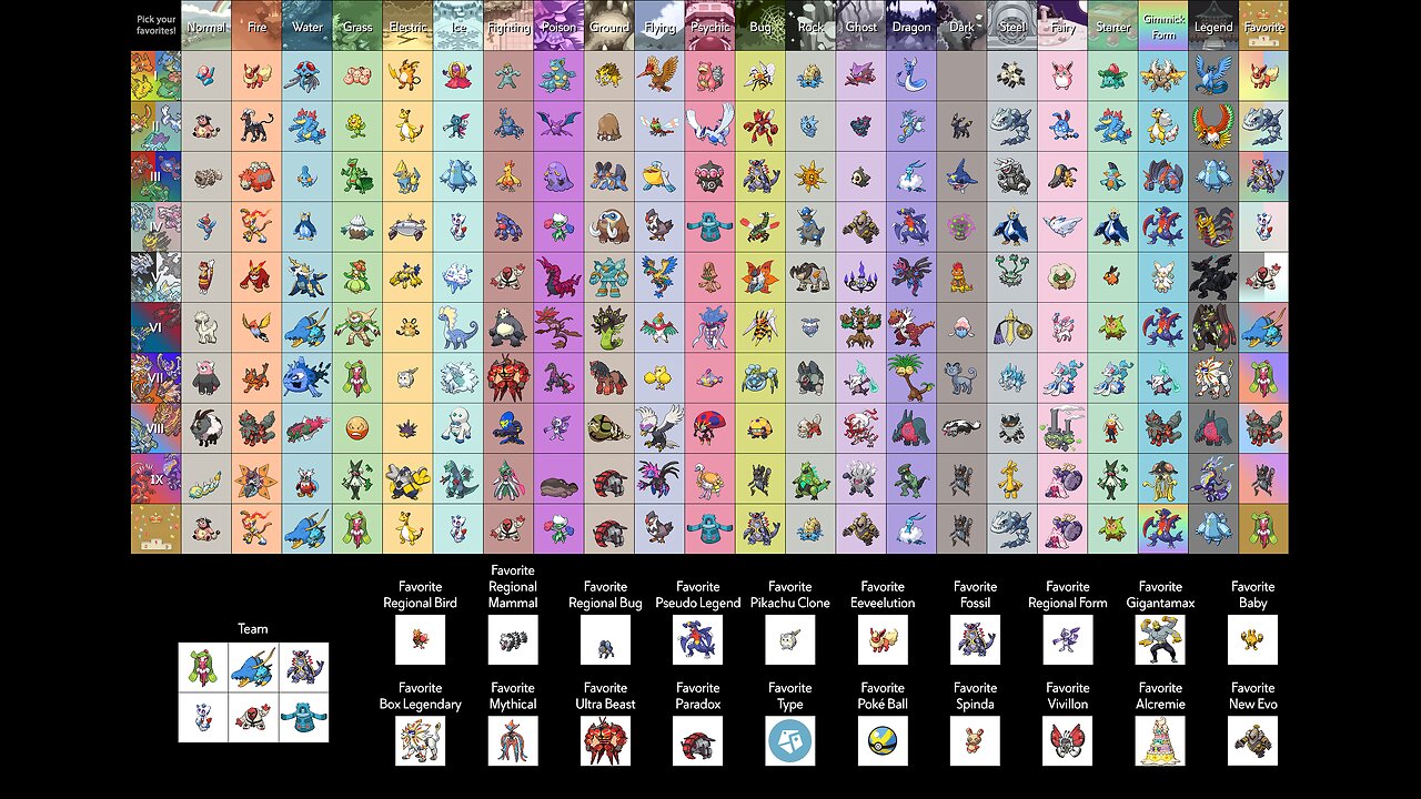 Pokemon Chart Picker
