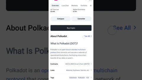 POLKADOT CRYPTO POLKADOT PRICE PREDICTION BUYING POINT #polkadotcoin #polkadotpriceprediction