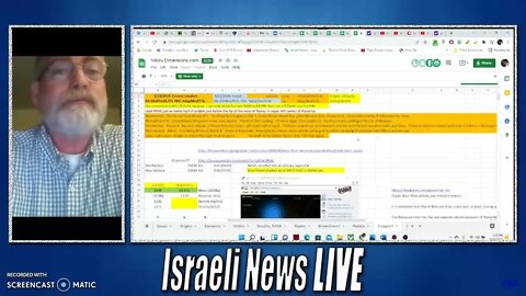 Nibiru / Nemesis / Part#3