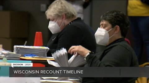 Wisconsin recount timeline