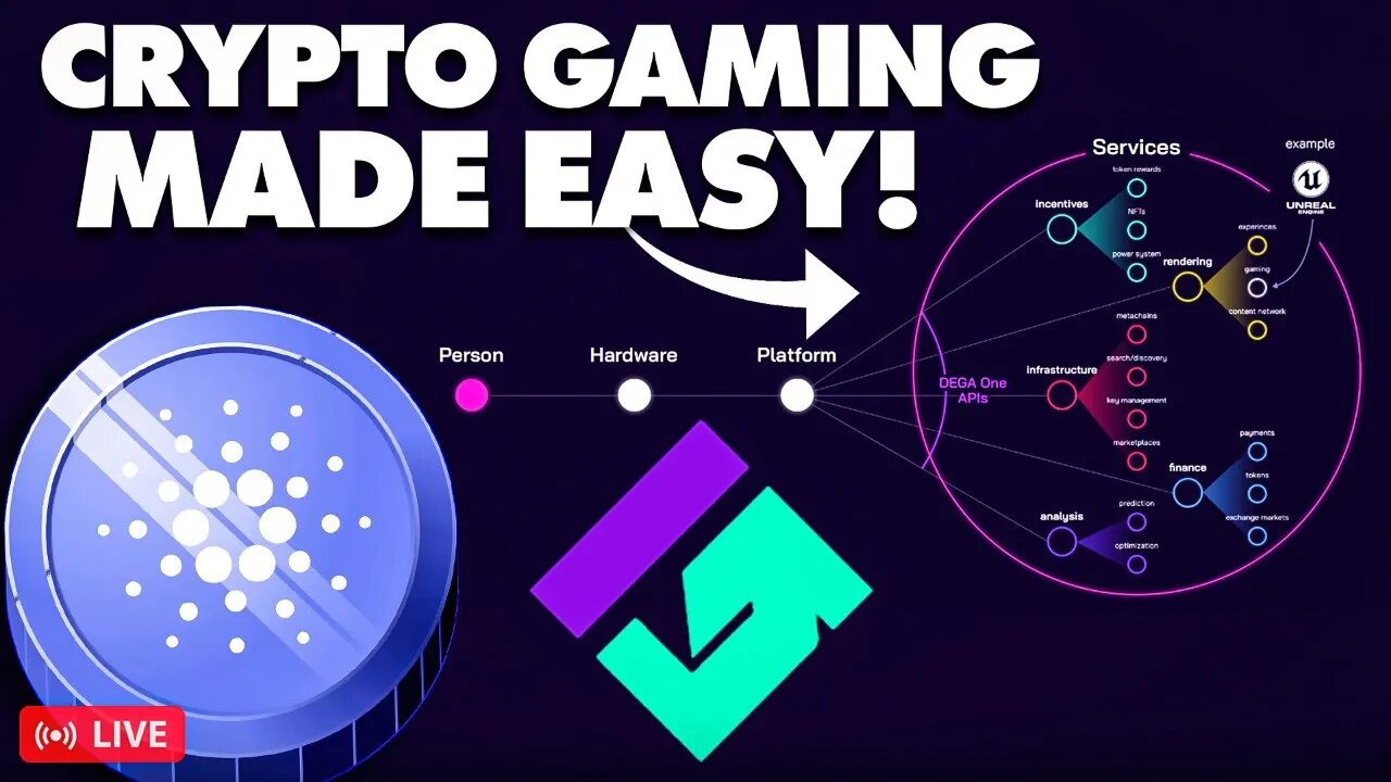 Crypto Gaming Has Never Been EASIER! (CARDANO COMEBACK?)