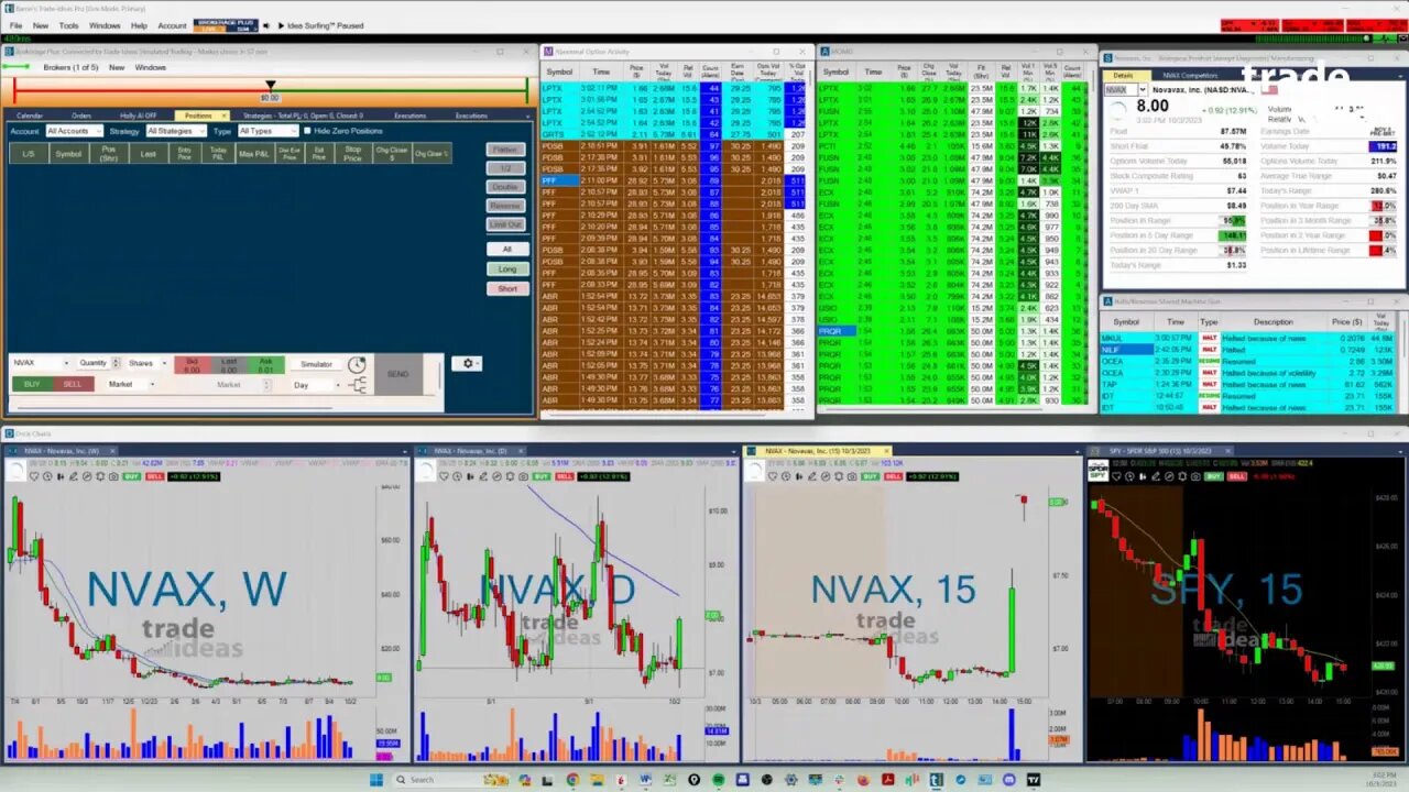 Trade Ideas FREE Live Trading Room