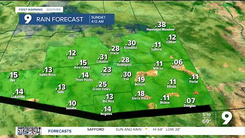 Rain showers with mountain snow to start the weekend